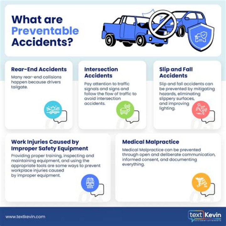 A Tragic Loss In A Preventable Car Accident
