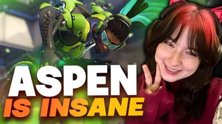 Aspen Twitch Biography , Age, Height, Instagram, Real Name Becca Rukavina |