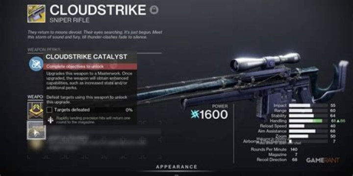 Destiny 2: How to get the Cloudstrike Catalyst