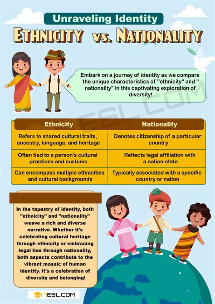 Exploring Charlie Barnett's Ethnicity, Nationality, Race, Family, And Body