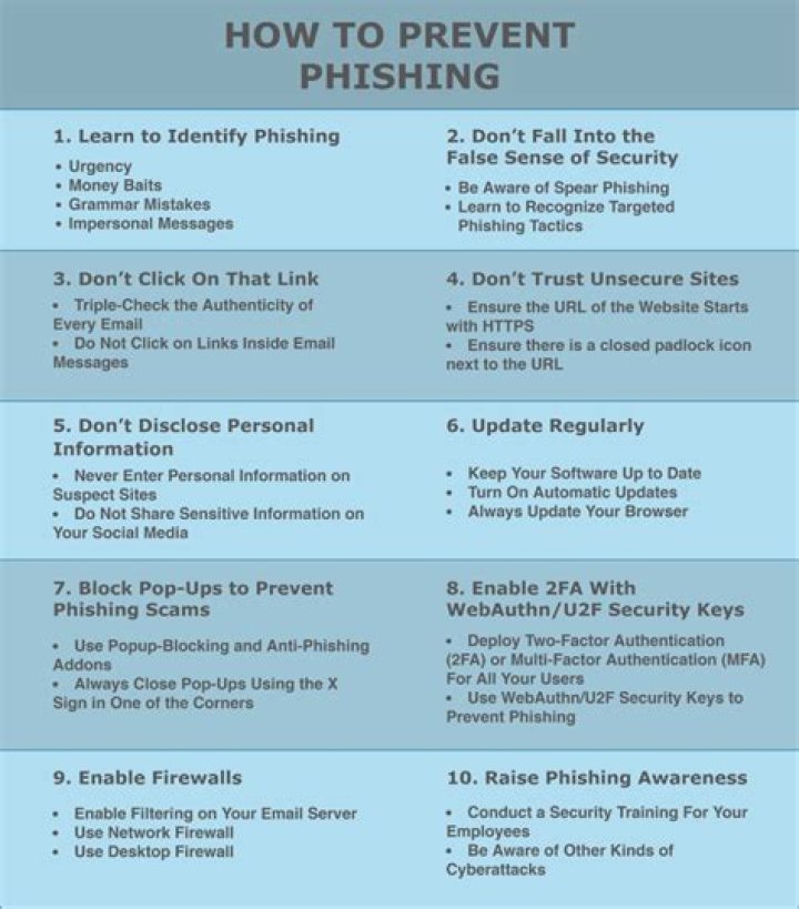 How To Protect Yourself From Justanashy Leaked Incidents
