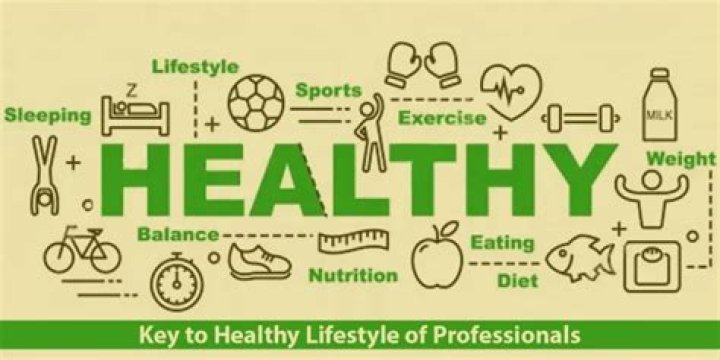 Insights Into Health And Lifestyle