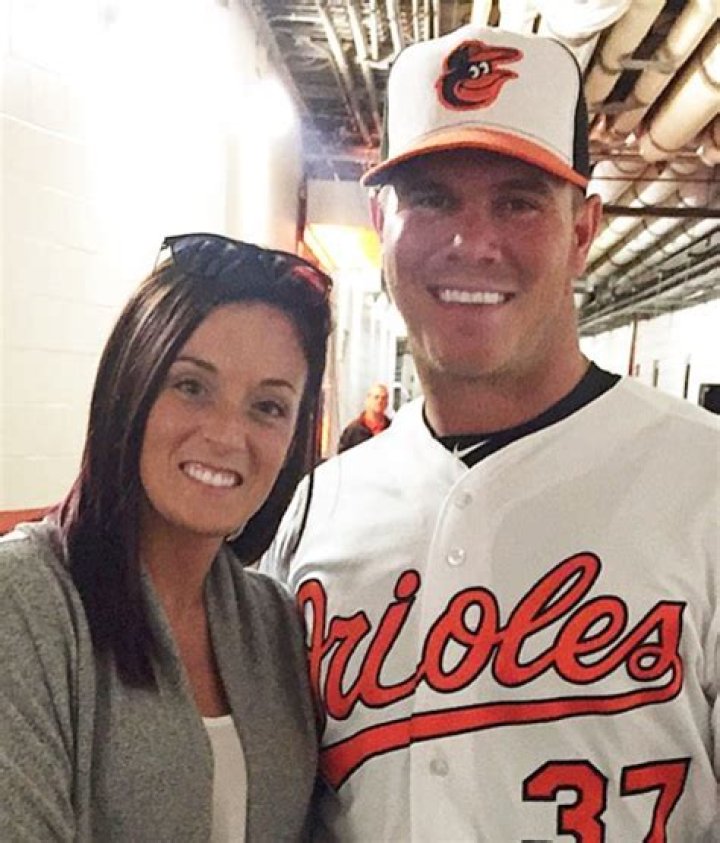 Is Dylan Bundy Related To Ted Bundy