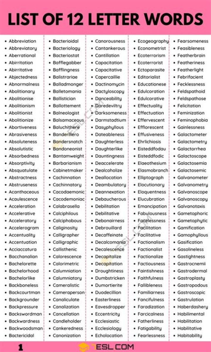 List of 12 Letter Words Ending With 'ion'
