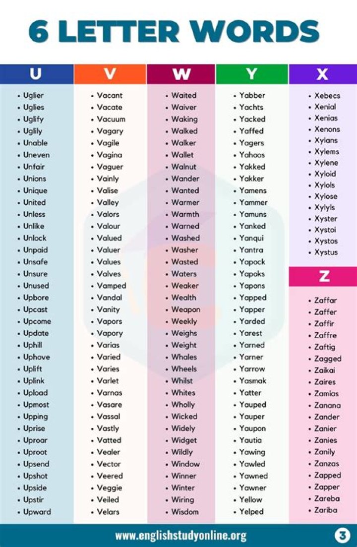 List of 6 Letter Words Starting With 'ji'