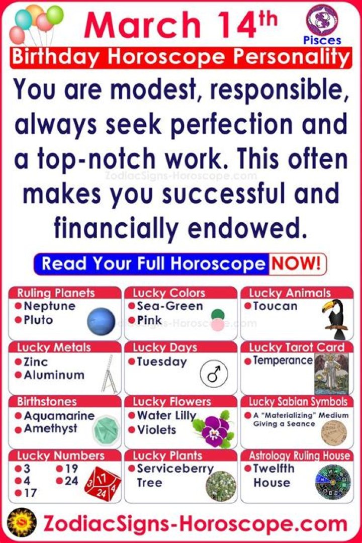 March 14 Zodiac Horoscope Birthday Personality