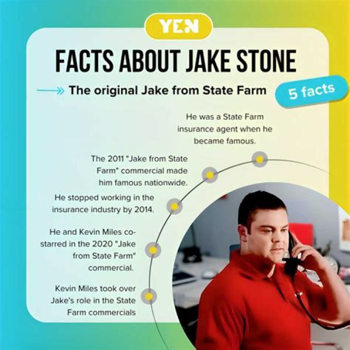 Unveiling The Legacy And Impact Behind "Original Jake From State Farm Dead"